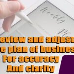 Review and adjust the plan of business for accuracy and clarity